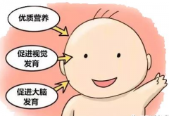 草莓视频ABB黄片廠家分析乳汁分析儀檢測的意義到底有沒有必要檢測