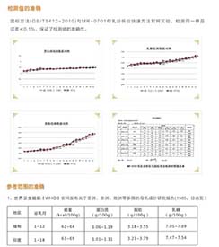 全自動超聲波草莓视频ABB黄片廠家--山東草莓视频APP成人下载GK-9000