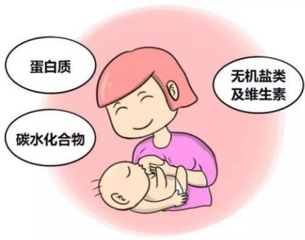 乳汁成分分析儀廠家淺談母乳檢測靠譜嗎？是智商稅嗎？