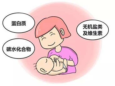 GK-9000便捷式草莓视频ABB黄片價格檢測一次貴嗎，如何讓寶寶吃到高質量的母乳?
