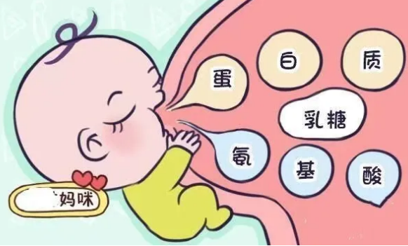 母乳成分分析儀廠家母乳怎麽檢測，檢測什麽內容？ 檢測了有什麽用呢？